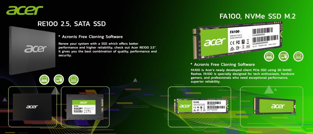 Acer network optimizer для чего нужен